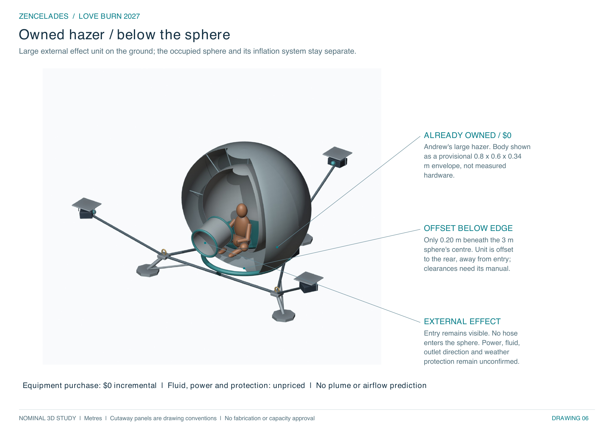 Owned external hazer placed behind and below the sphere, away from the entrance